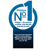 Philips World's Number One Electric Shaving Brand