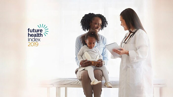 Philips Future Health Index 2019 South Africa 