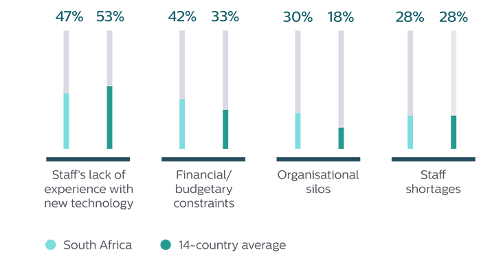 47percentage logo