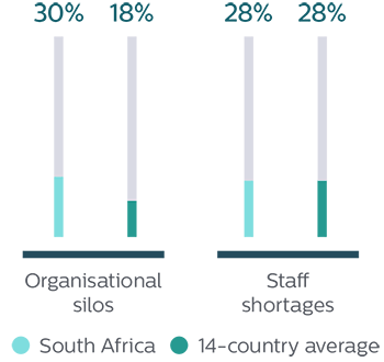 30percentage logo small